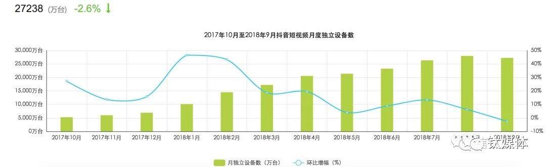 抖音信息流广告收入测算_抖音信息流广告变现_ad信息流广告是什么意思