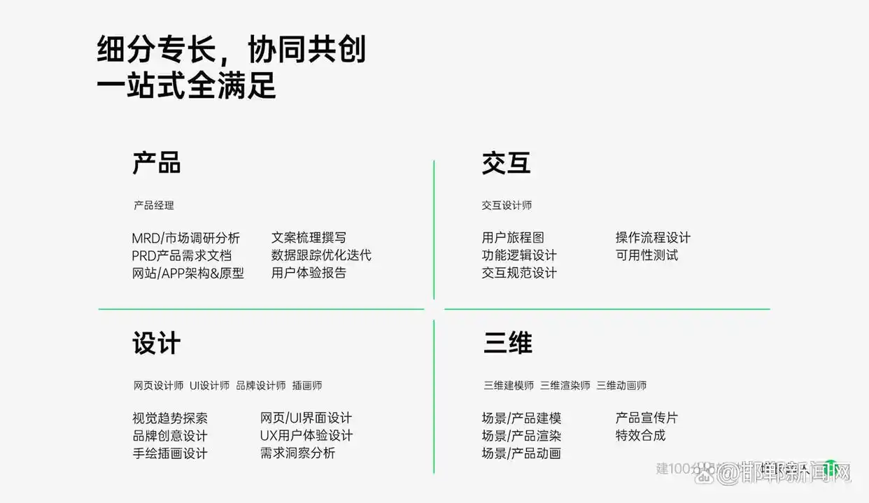 高端网站建设服务商_广州设计网站公司哪家好_值得信赖的网站设计公司