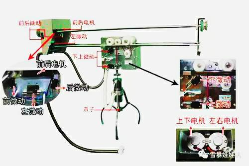 娃娃机调试抓力设置图_夹娃娃机原理_数字北京科学中心