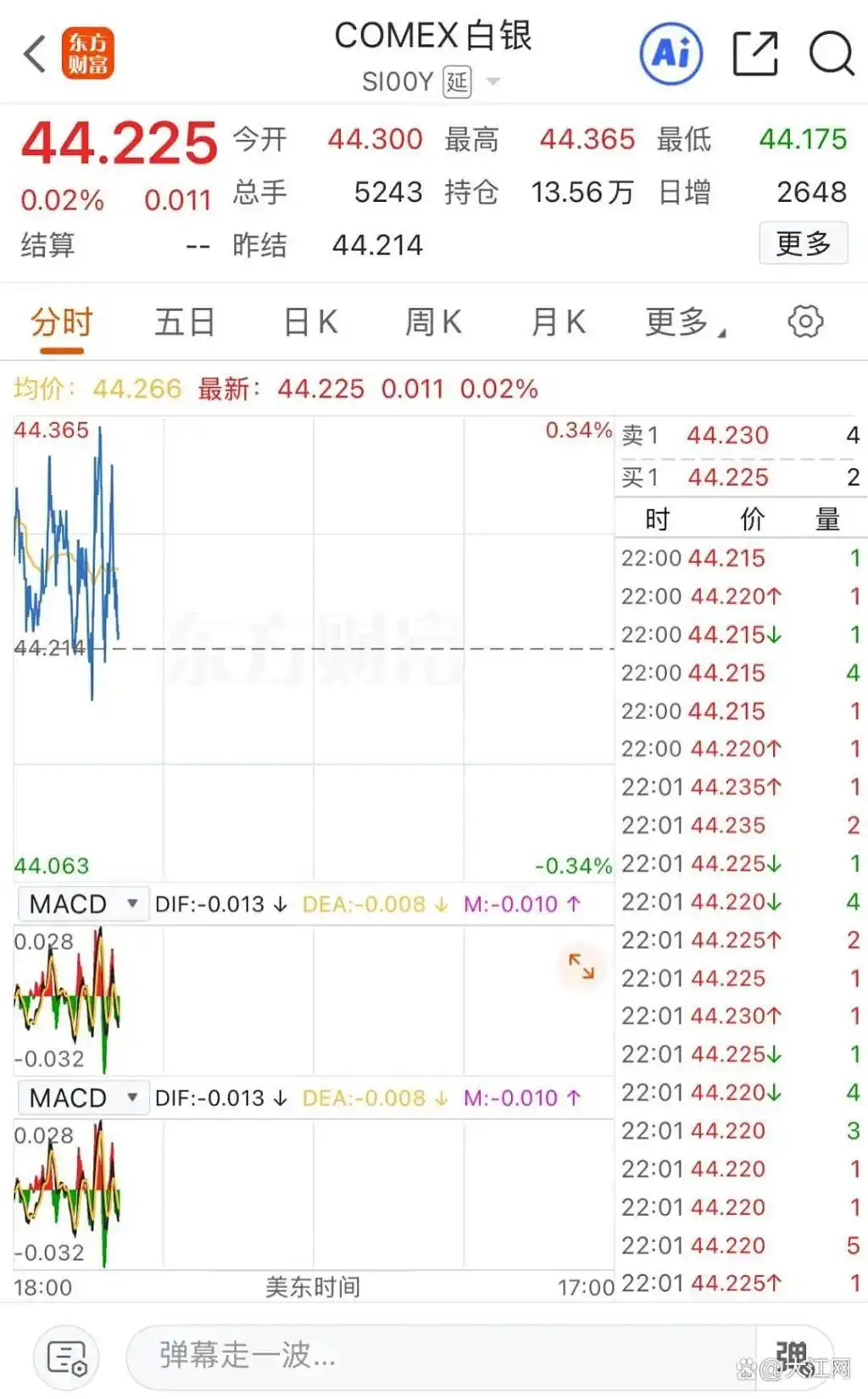 黄金饰品价格迈入“1100元+”时代_现货黄金突破3750美元/盎司关口 再刷历史新高_COMEX黄金期货涨2.07%报3782.40美元/盎司