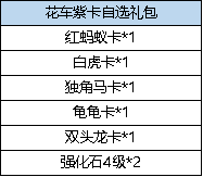 累计充值点券活动_连续充值6元活动_弹弹堂3老玩家转区礼包