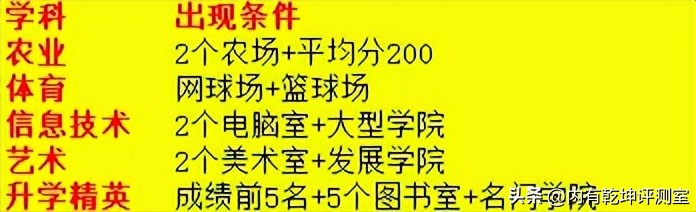 口袋精灵2攻略_口袋学院物语2攻略_开罗游戏非线性成长技巧
