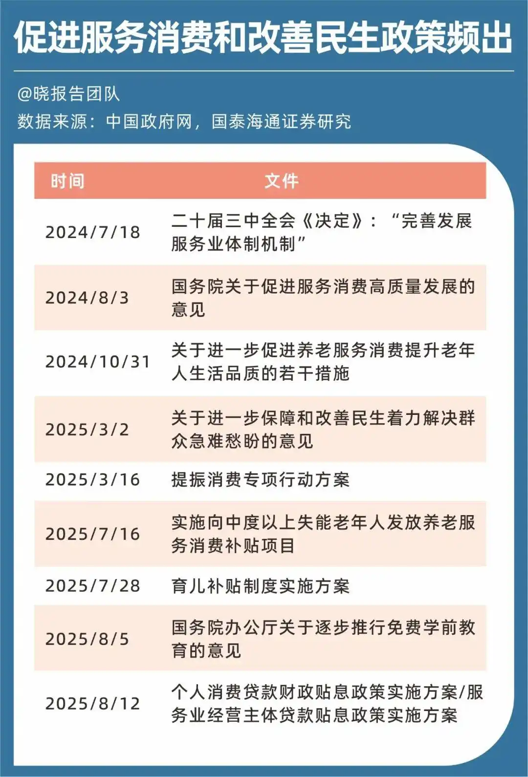 科技创新 新质生产力_"十五五规划 经济发展_“十五五”要实施这些“大工程”