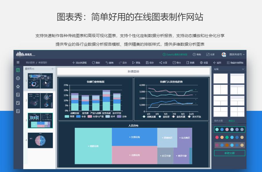 比较好的下载ppt的网站_PPT高级设计_图表秀制作图表
