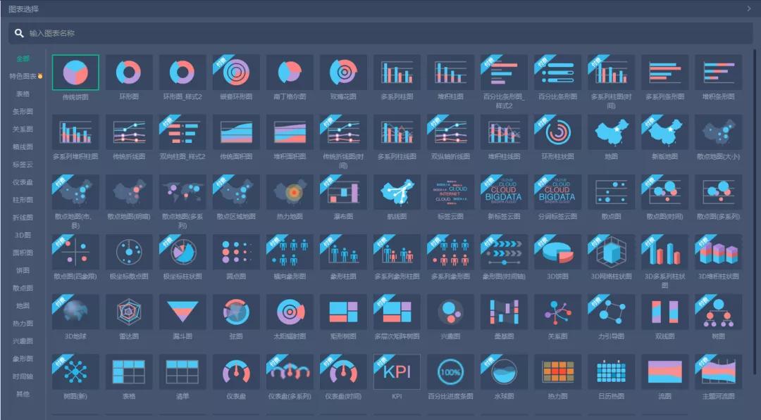 PPT必不可少的神器网站 PPT必不可少的神器网站