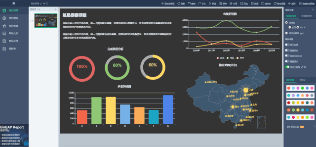数据看板模板_比较好的下载ppt的网站_图表制作网站