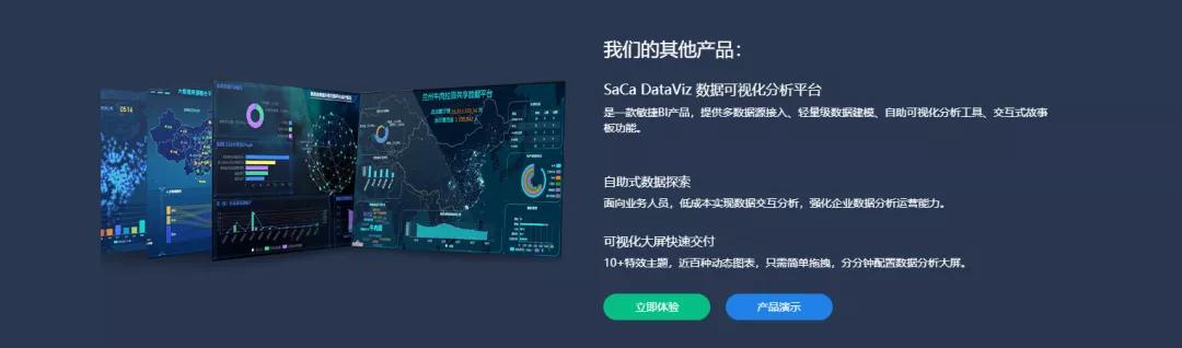 数据看板模板_比较好的下载ppt的网站_图表制作网站