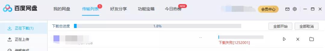 图表制作网站_数据看板模板_比较好的下载ppt的网站
