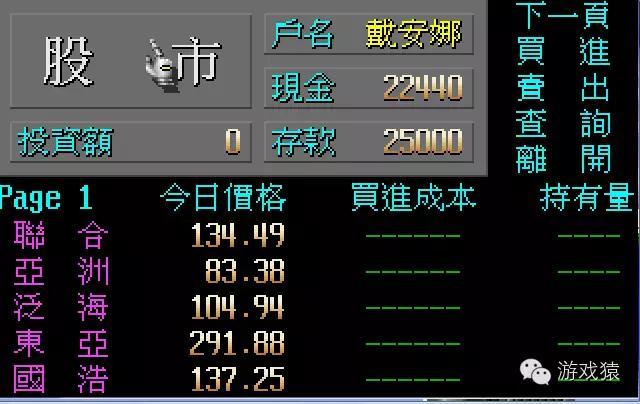 大富翁9世界之旅3怎么样_大富翁2游戏特色_大富翁2发展历史