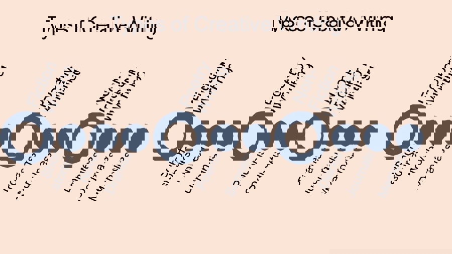 中西新闻写作比较_写作可教性探讨_耶鲁大学写作教学体系