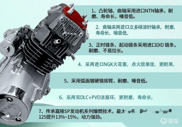 嘉陵 幼兽_国产幼兽国潮车型_嘉陵CoCo Plus 125国潮版