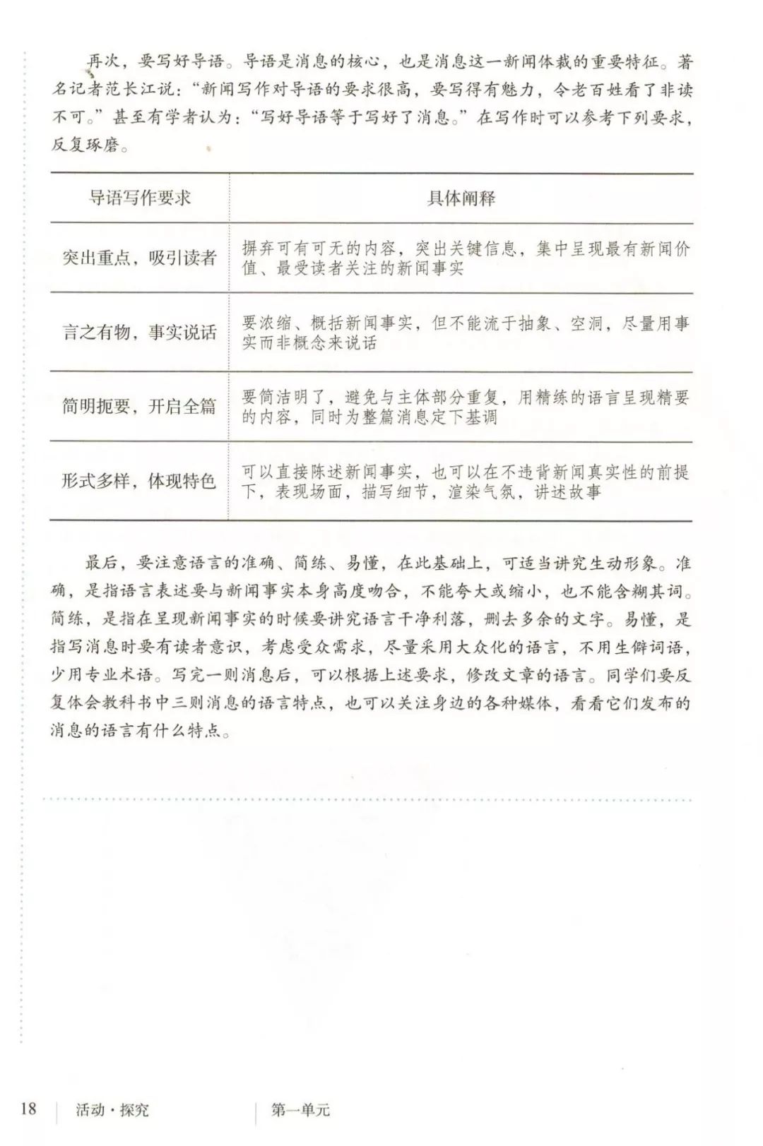 新闻写作结构方式_消息写作技巧_消息导语写作方法