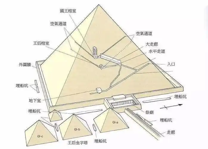 新闻写作结构方式_倒金字塔式结构利弊分析_消息写作三大结构