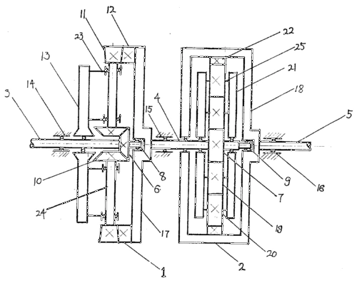 新闻写作结构方式_倒金字塔式结构利弊分析_消息写作三大结构