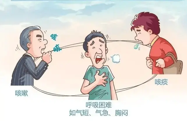 慢阻肺治疗_慢阻肺症状_河南新闻频道20250110慢性慢阻肺