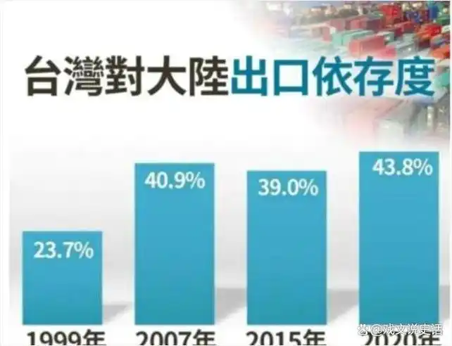 郑丽文 台湾现实 台独的尽头是统一_台湾新闻节目