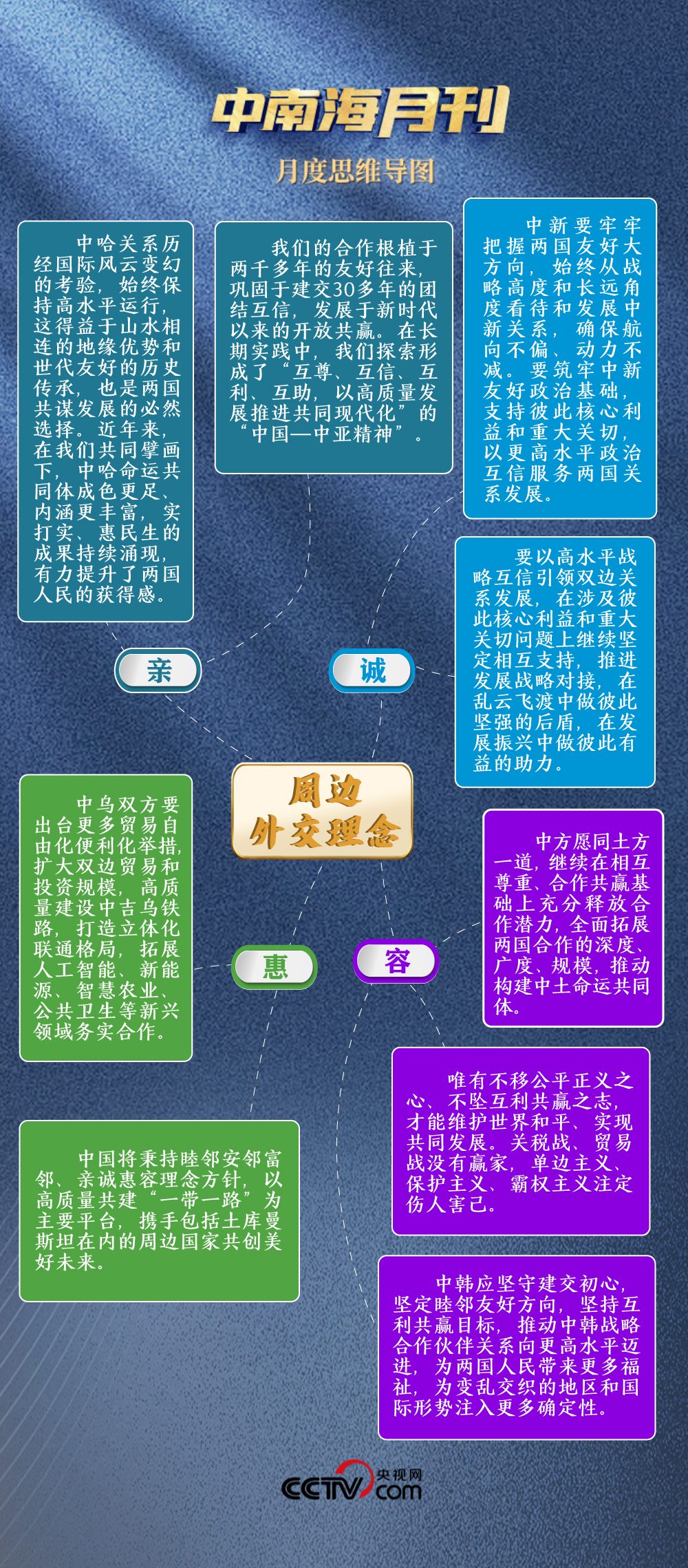 中国外交习近平主席六月活动_中美关系大船比喻_习近平同特朗普会晤 详讯公布