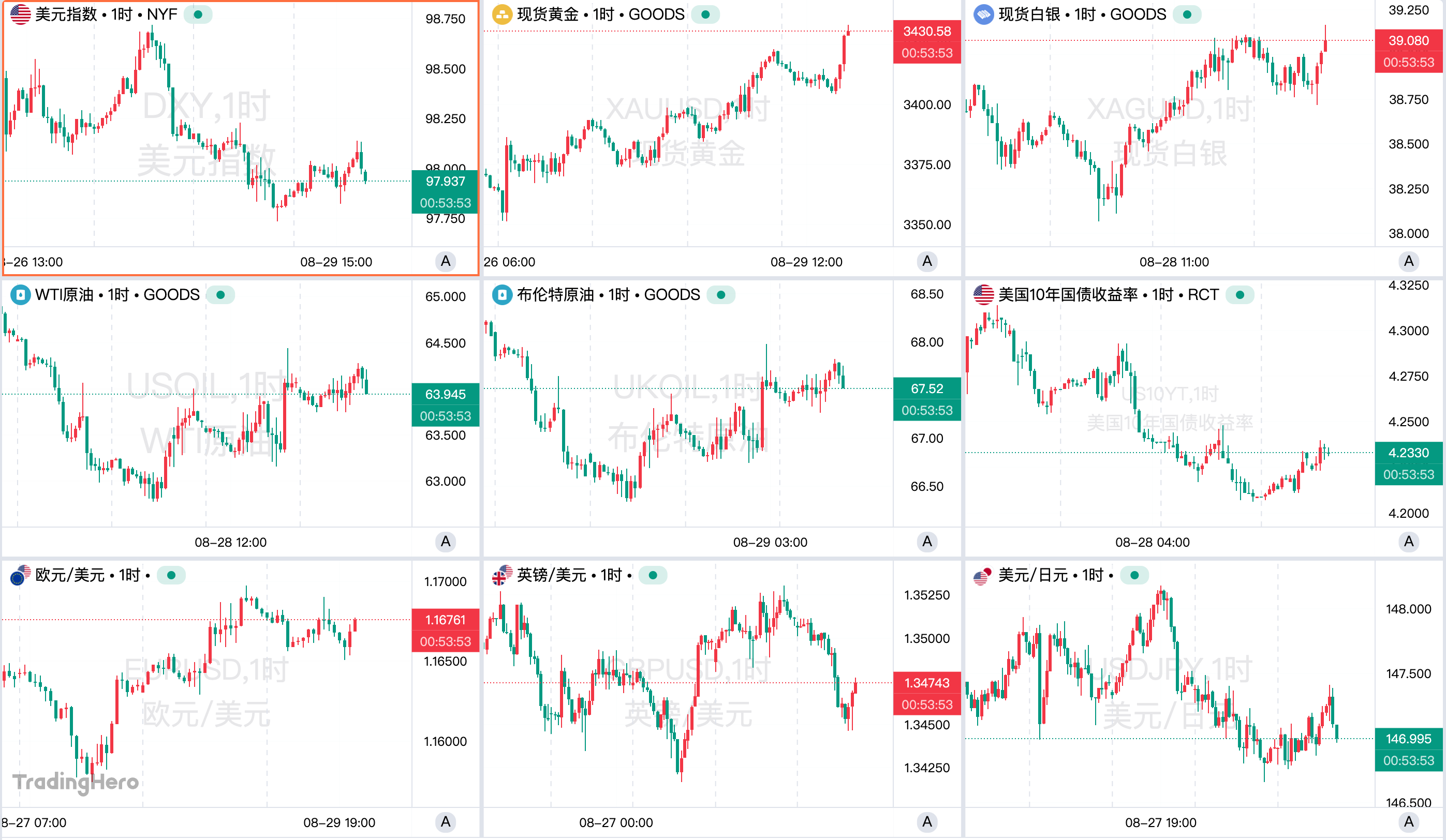一周热榜精选:特朗普强势改写美联储!寒武纪超越茅台成新“股王” 一周热榜精选:特朗普强势改写美联储!寒武纪超越茅台成新“股王”