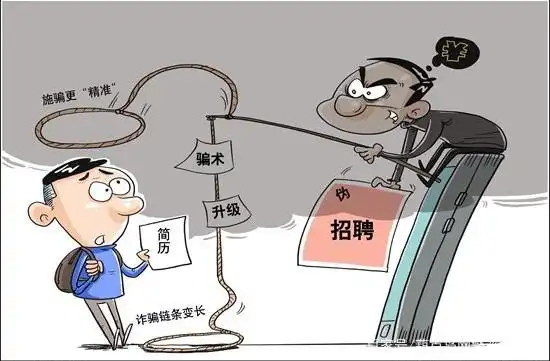 净网2021 骗术升级 看看伪招聘的新套路 净网2021 骗术升级 看看伪招聘的新套路