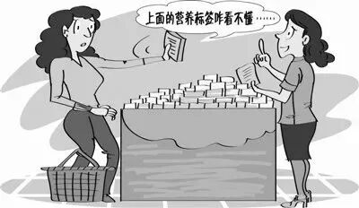 详细阅读:看懂食品、药品、保健品的标签和说明书 看懂食品、药品、保健品的标签和说明书