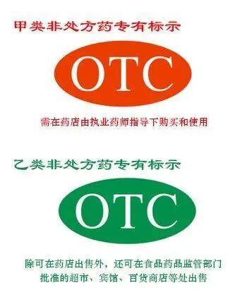 药盒子上的食品_药品标签内容要求_食品标签内容要求