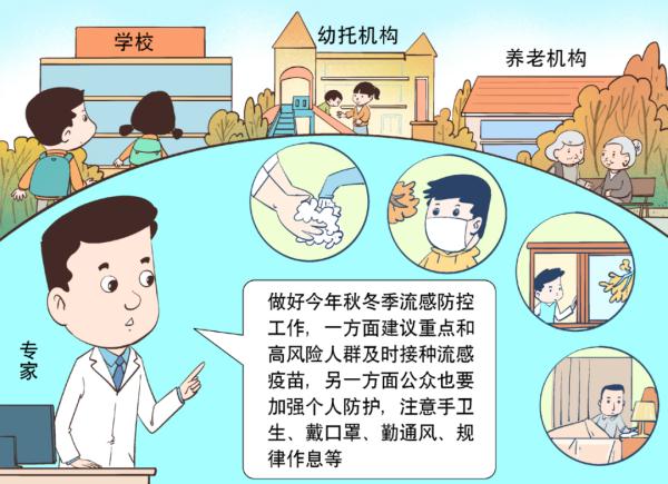 目前高发流感是哪种毒株?如何预防?浙江疾控最新提醒