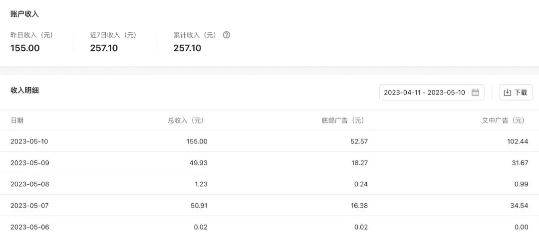 6个公众号赚钱渠道，每天让你都能赚到钱
