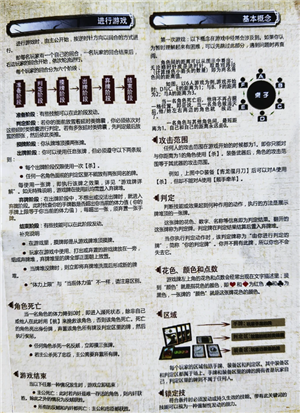 三国杀玩法及规则 三国杀新手教程