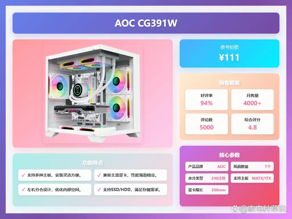 2026年装机必备 高性价比机箱推荐 散热空间大_电脑硬件升级方案