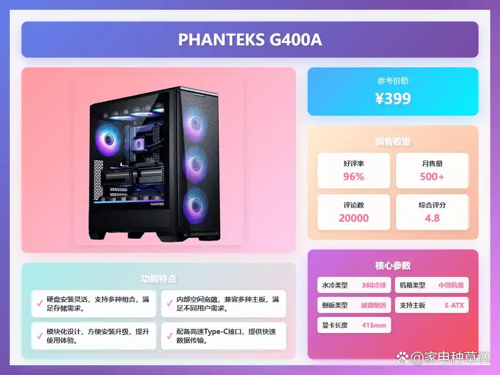 2026年装机必备 高性价比机箱推荐 散热空间大_电脑硬件升级方案