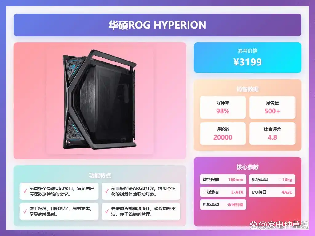 2026年装机必备 高性价比机箱推荐 散热空间大_电脑硬件升级方案