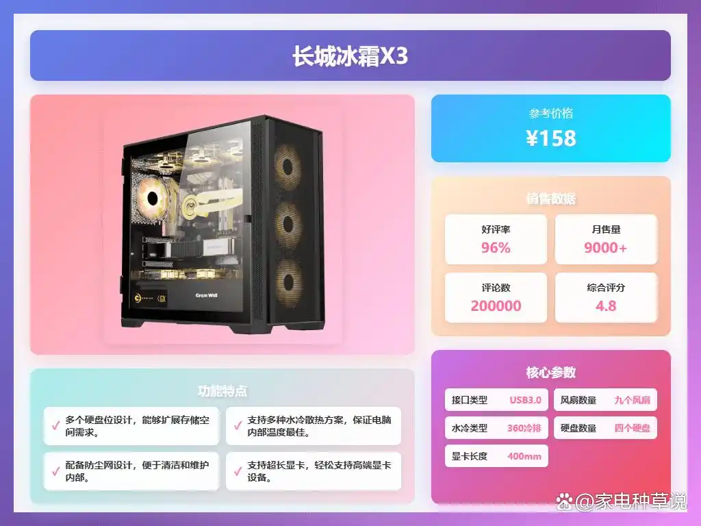 电脑硬件升级方案_2026年装机必备 高性价比机箱推荐 散热空间大