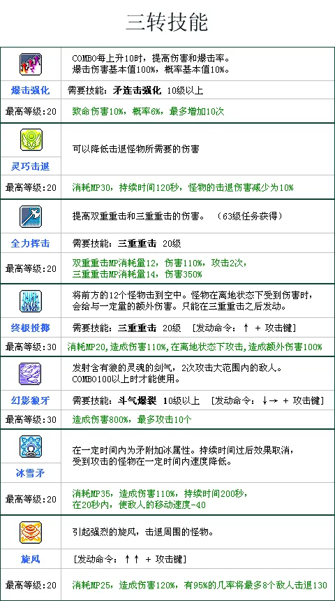 冒险岛战神加点_战神技能加点_双重重击加满