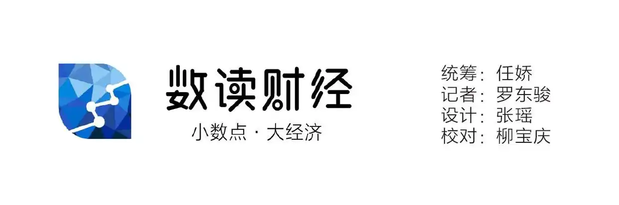 投屏服务清晰度限制_智能电视会员收费模式_无锡有线数字电视收费