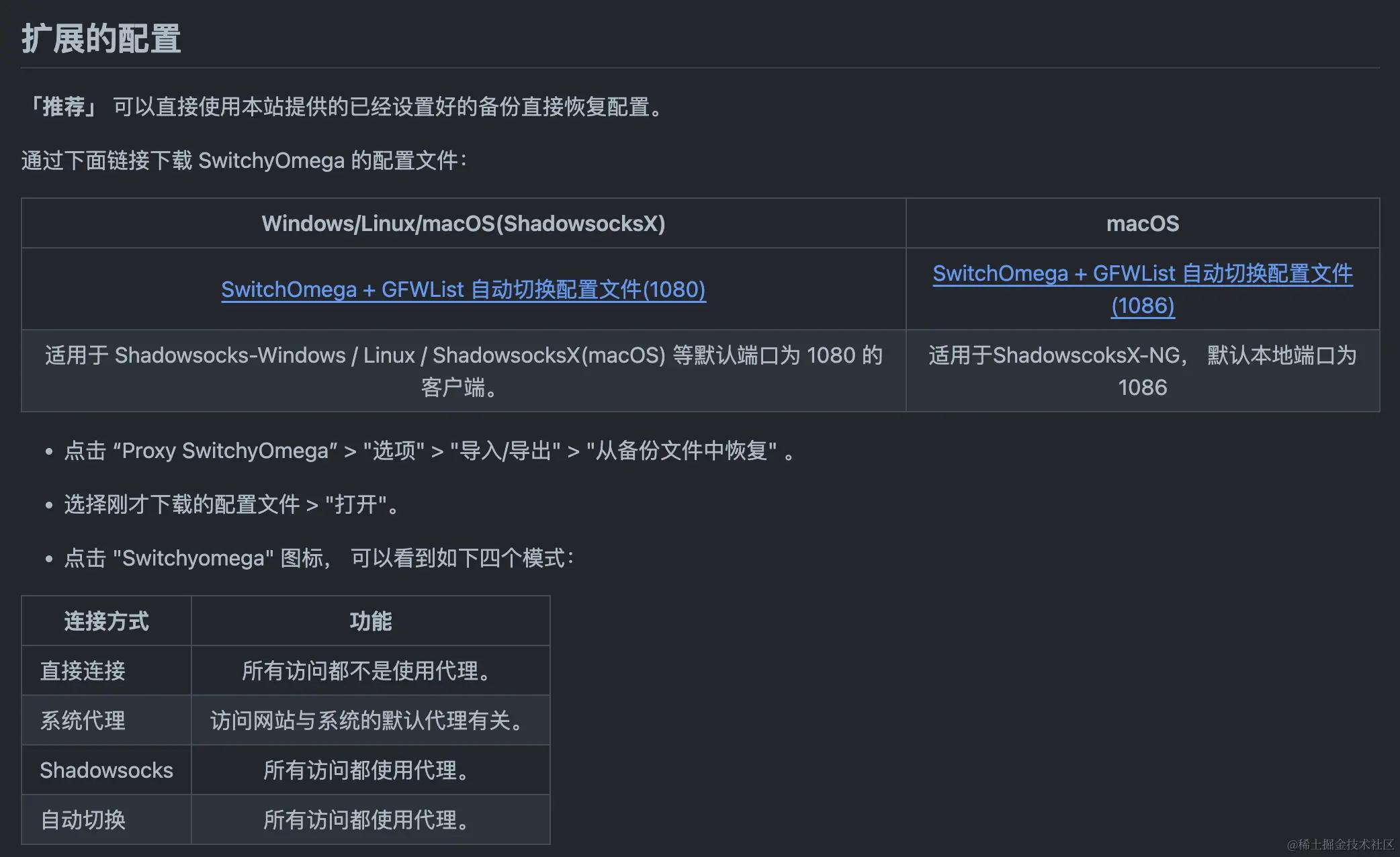 switchysharp设置方法_SwitchyOmega代理设置教程_SwitchyOmega配置Shadowsocks