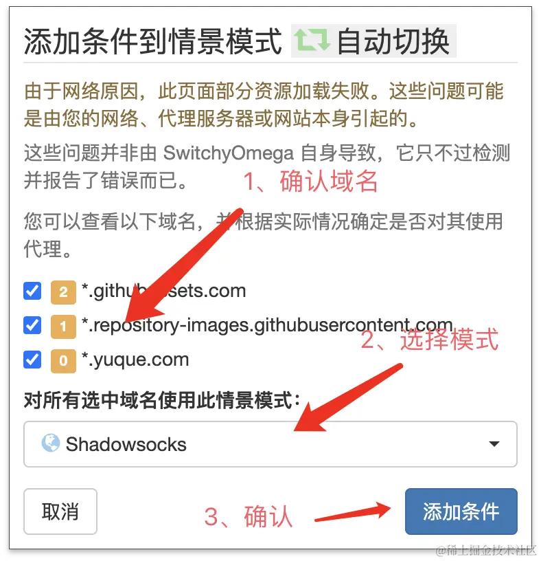 SwitchyOmega配置Shadowsocks_switchysharp设置方法_SwitchyOmega代理设置教程
