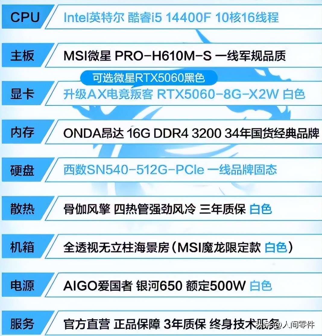 装机避坑指南_电商整机猫腻识别_淘宝上的拆机主板能买吗