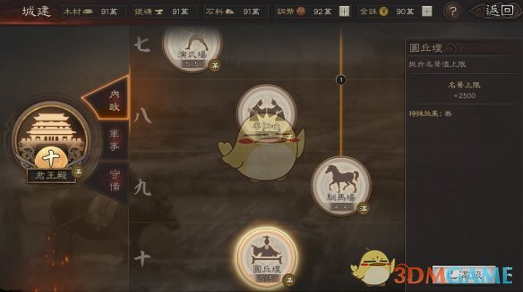 《三国志战略版》城建内政技巧一览