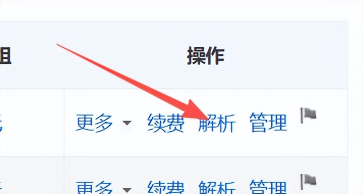 如何制作自己的网站,快速创建网站8个步骤？