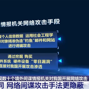 什么是网络间谍行为？境外间谍情报机关攻击目标都是哪里？一文了解