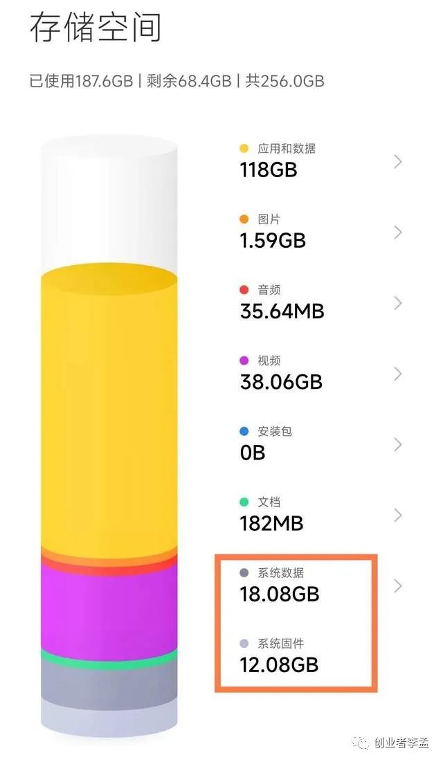 为什么手机和电脑内存实际比标注都要小？这是什么套路