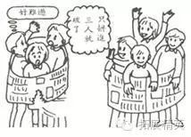 培训开场前的小游戏和晚会小游戏