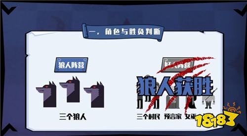 狼人杀新手入门指南_狼人杀游戏规则讲解_玩吧狼人杀游戏规则
