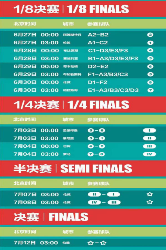 2020欧洲杯小组赛赛程_欧洲杯小组赛成绩_欧洲杯1/8决赛赛程时间