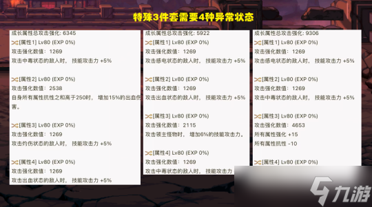 dnf邪龙武器属性是什么