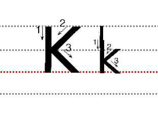 二十六个大小写字母规范的书写方法