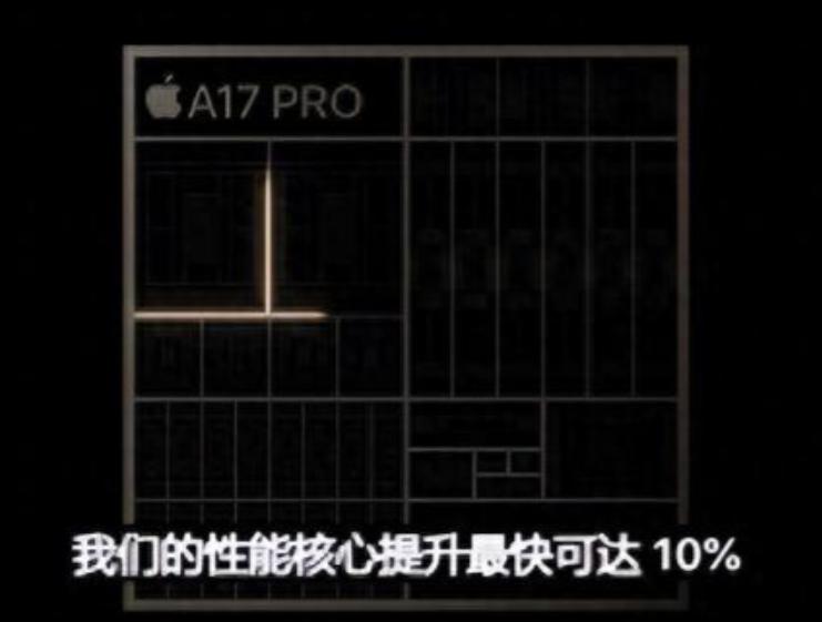 CPU发展史_中央处理器演进历程_微处理器与外设大学教程