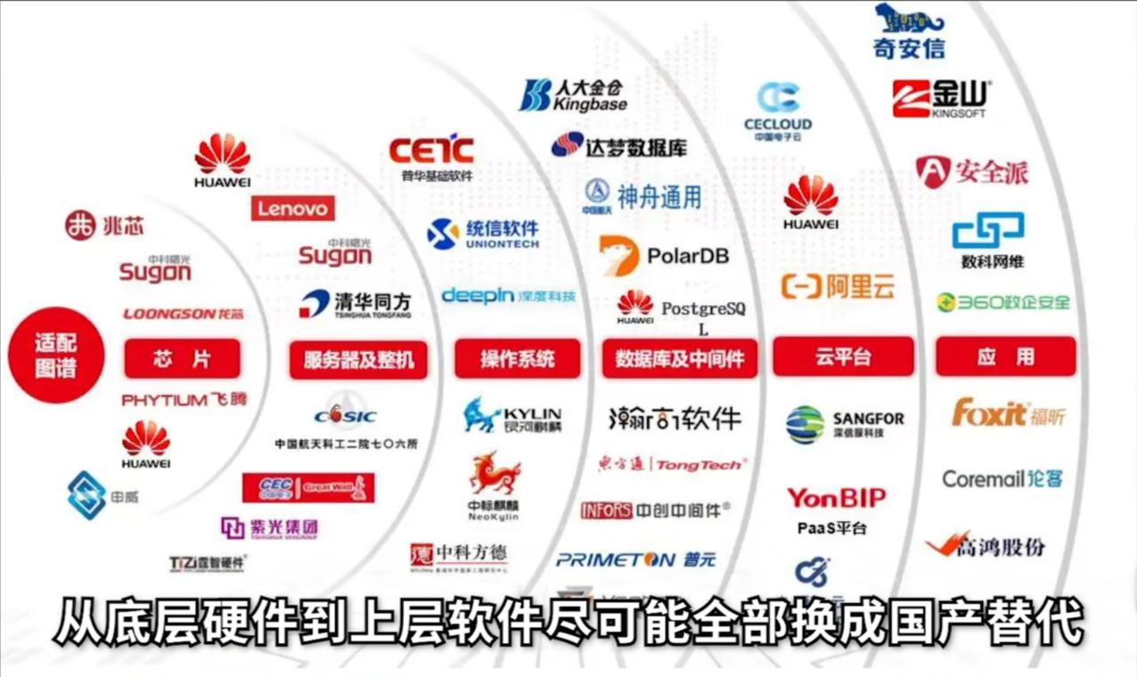 中央处理器演进历程_微处理器与外设大学教程_CPU发展史