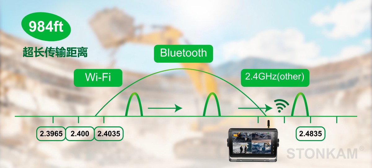 矿山远程操控无线视频监控_易视网远程监控无法连接到设备_敏视可AI智能升级方案