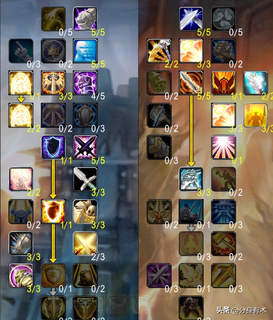 魔兽世界怀旧服防骑打团本天赋_魔兽世界怀旧服防骑单刷天赋_防骑单刷手法 wlk